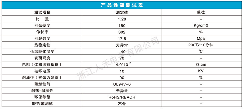 鋁排軟連接,鋁箔軟連接,銅排軟連接,電池軟連接,新能源軟連接 鋁排軟連接,鋁箔軟連接,銅排軟連接,電池軟連接,新能源軟連接